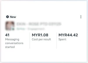 Read more about the article Lead Generation: Fashion